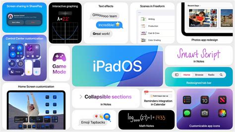 How to get iOS 18 or iPadOS 18 on your iPhone or iPad.